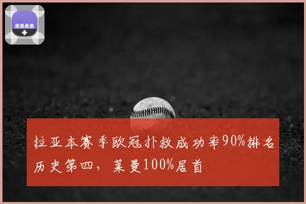 拉亚本赛季欧冠扑救成功率90%排名历史第四，莱曼100%居首
